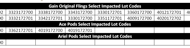 Recall-Gain-Flings-Ace-Pods-Lot-Codes List