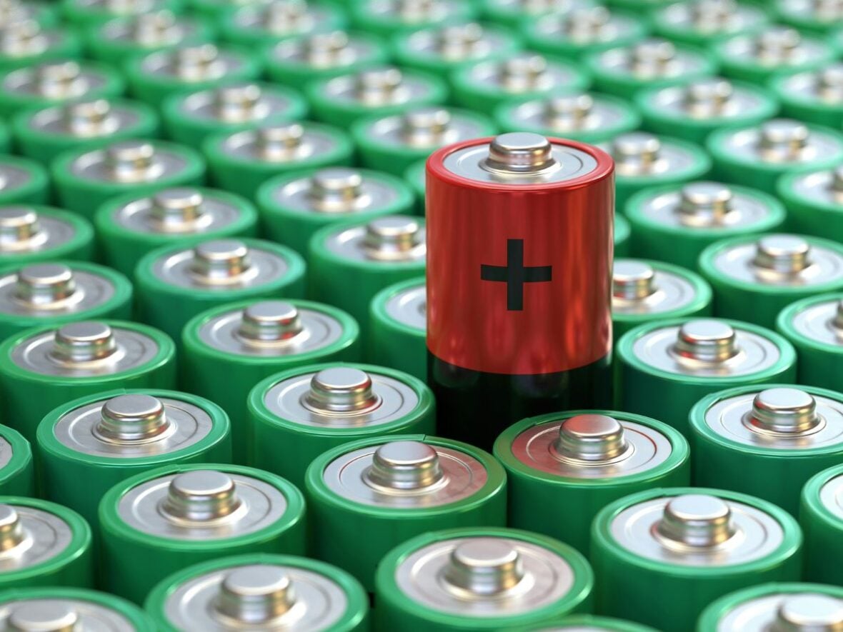 Kirkland Batteries vs Duracell Unsplash