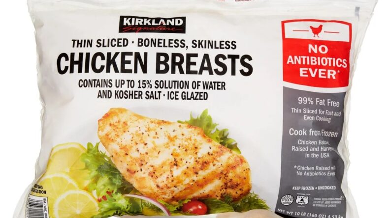 Frozen Chicken Breasts & Thighs