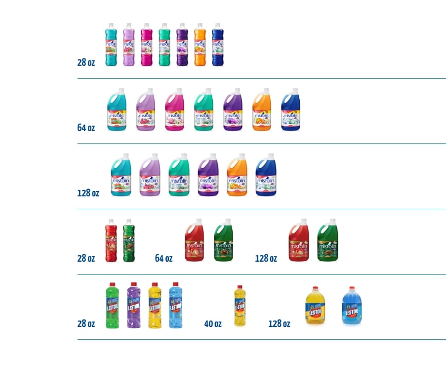 Costco-Recall-Mistolin-Lestoil bottle sizes